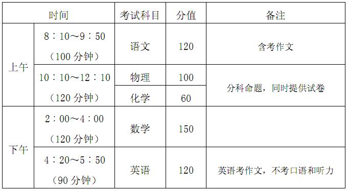 考試時間.jpg